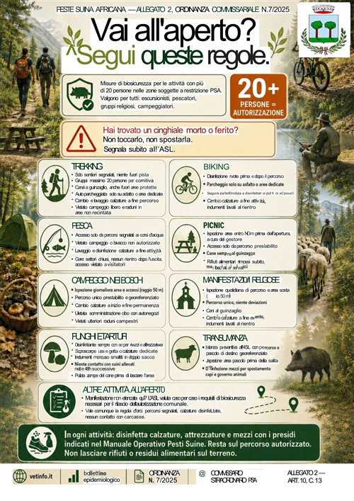 Emergenza Peste Suina Africana